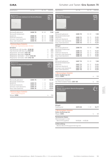 Katalog Deutschland / Österreich 2027/2028, Seite 125