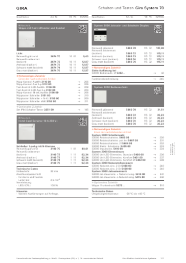 Katalog Deutschland / Österreich 2027/2028, Seite 127