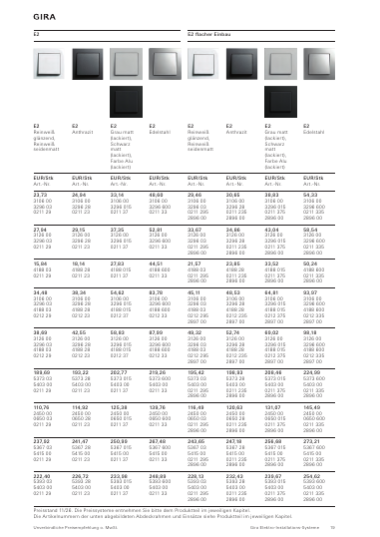 Katalog Deutschland / Österreich 2027/2028, Seite 19
