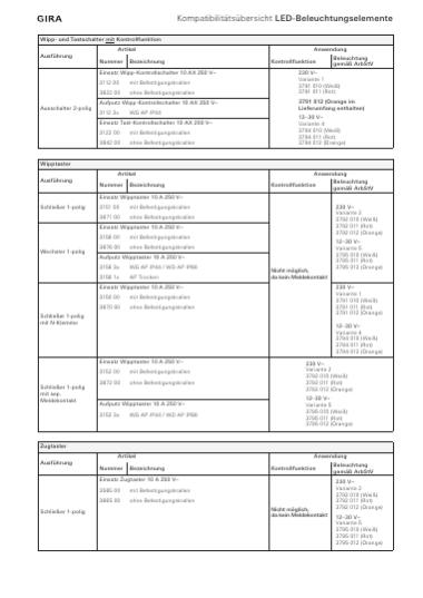 Katalog Deutschland / Österreich 2027/2028, Seite 217