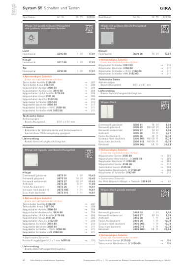 Katalog Deutschland / Österreich 2027/2028, Seite 32