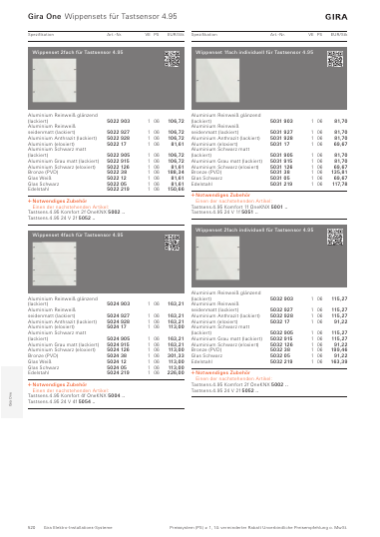 Gira Katalog Deutschland / Österreich 2027/2028, Seite 520