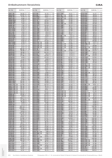 Katalog Deutschland / Österreich 2027/2028, Seite 574
