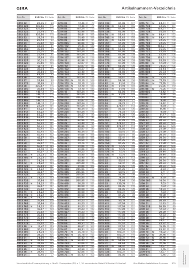Gira Katalog Deutschland / Österreich 2027/2028, Seite 575