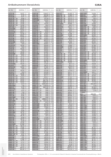 Katalog Deutschland / Österreich 2027/2028, Seite 576
