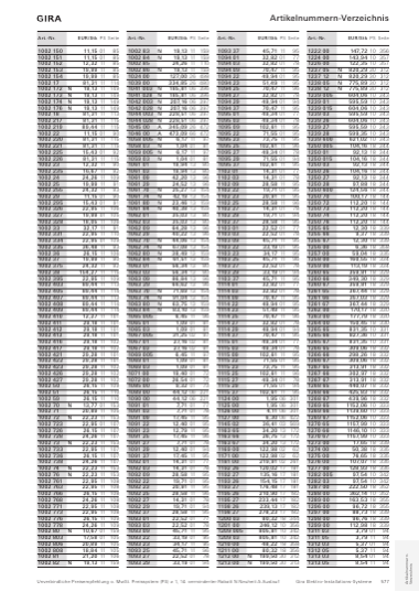 Katalog Deutschland / Österreich 2027/2028, Seite 577