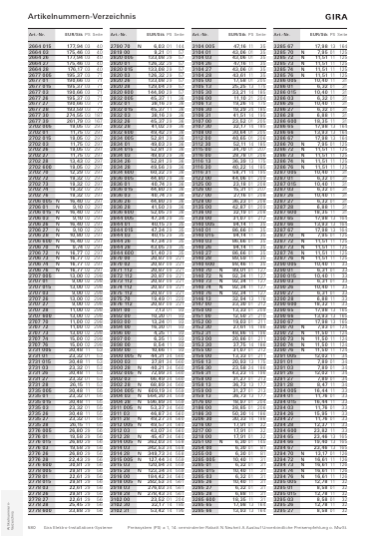Katalog Deutschland / Österreich 2027/2028, Seite 580