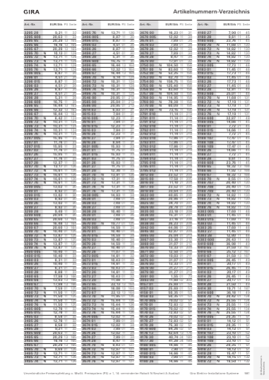 Katalog Deutschland / Österreich 2027/2028, Seite 581