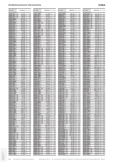 Katalog Deutschland / Österreich 2027/2028, Seite 582