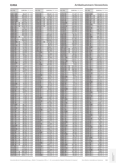 Katalog Deutschland / Österreich 2027/2028, Seite 583