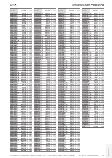 Katalog Deutschland / Österreich 2027/2028, Seite 585
