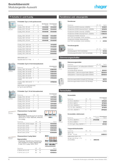 Hager Bestellübersicht Kleinverteiler und Modulargeräte, Seite 6