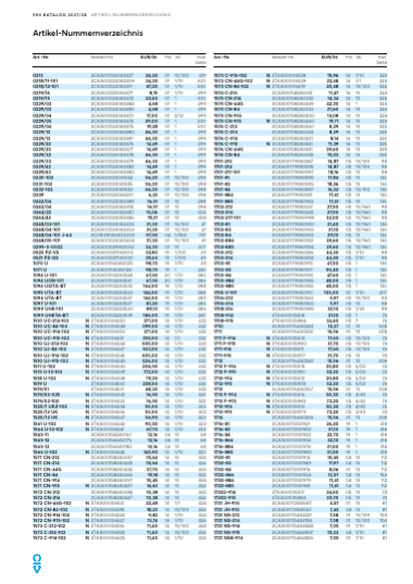 Busch-Jaeger Katalog 2027/2028, Seite 500