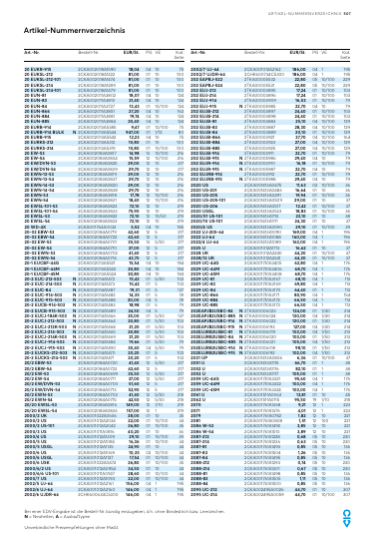 Katalog 2027/2028, Seite 507