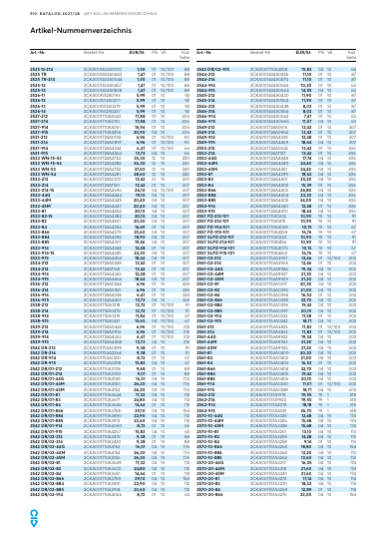 Busch-Jaeger Katalog 2027/2028, Seite 510