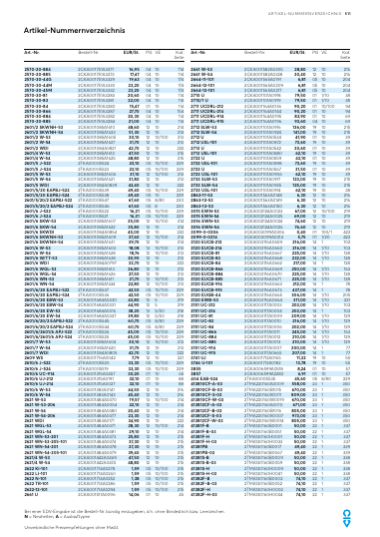 Katalog 2027/2028, Seite 511