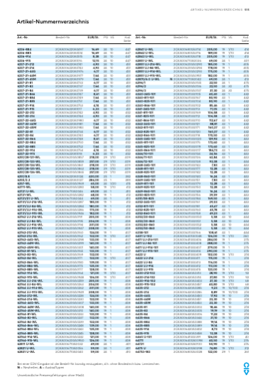 Busch-Jaeger Katalog 2027/2028, Seite 515