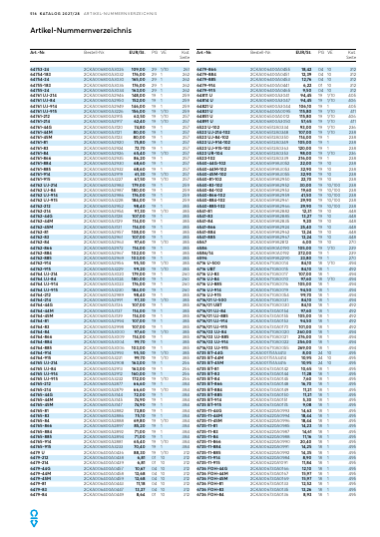 Busch-Jaeger Katalog 2027/2028, Seite 516