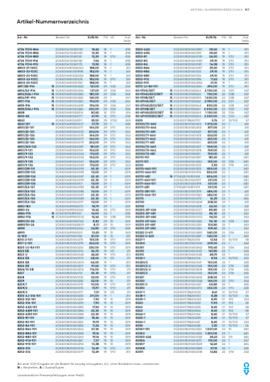 Busch-Jaeger Katalog 2027/2028, Seite 517
