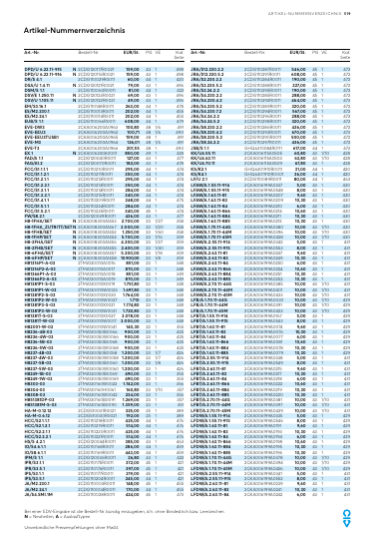 Katalog 2027/2028, Seite 519