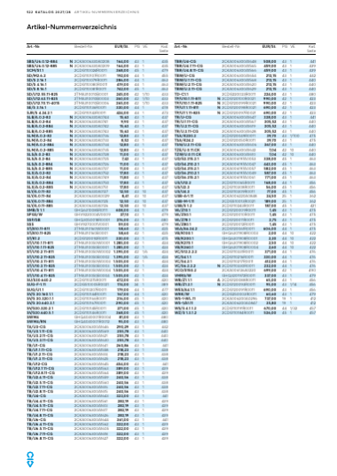 Katalog 2027/2028, Seite 522