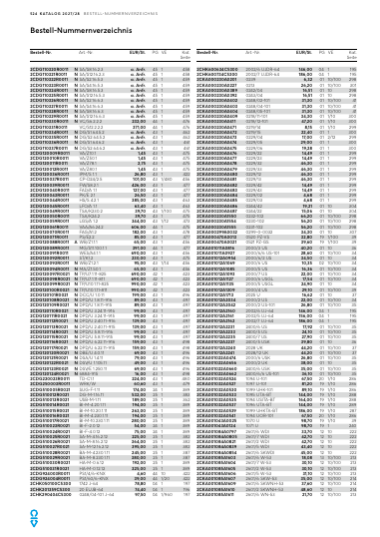 Katalog 2027/2028, Seite 524