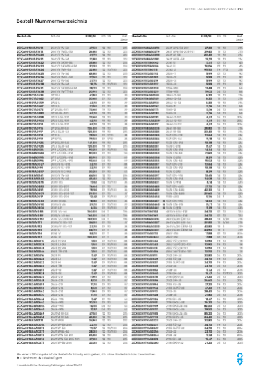Katalog 2027/2028, Seite 525