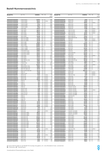 Katalog 2027/2028, Seite 527