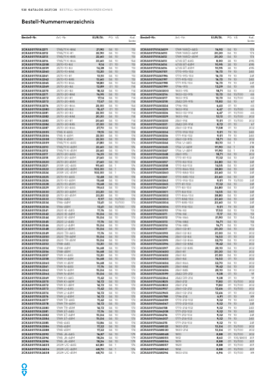 Busch-Jaeger Katalog 2027/2028, Seite 530