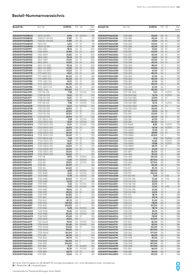 Katalog 2027/2028, Seite 531
