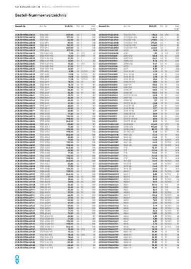 Busch-Jaeger Katalog 2027/2028, Seite 532