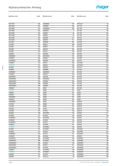 Installationsverteilungen und Schalt-/ Schutzgeräte Katalog 2025/2026, Seite 1320