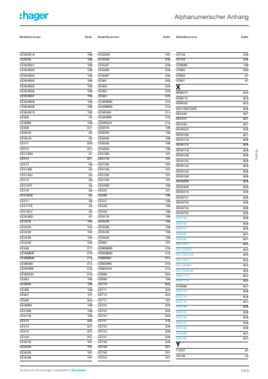 Hager Installationsverteilungen und Schalt-/ Schutzgeräte Katalog 2025/2026, Seite 1321