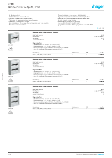 Hager Installationsverteilungen und Schalt-/ Schutzgeräte Katalog 2025/2026, Seite 202