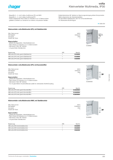 Installationsverteilungen und Schalt-/ Schutzgeräte Katalog 2025/2026, Seite 207