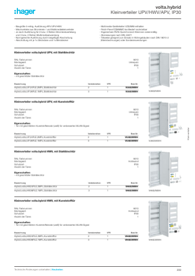 Installationsverteilungen und Schalt-/ Schutzgeräte Katalog 2025/2026, Seite 211