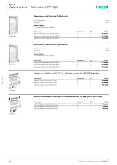 Installationsverteilungen und Schalt-/ Schutzgeräte Katalog 2025/2026, Seite 220