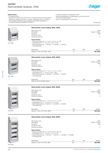 Hager Installationsverteilungen und Schalt-/ Schutzgeräte Katalog 2025/2026, Seite 224