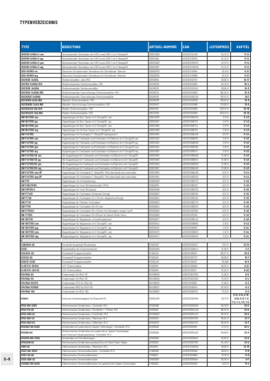 Eltako Gesamtkatalag 2027, Seite 487