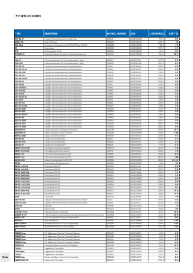 Eltako Gesamtkatalag 2027, Seite 495