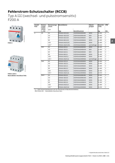 ABB HK Fehlerstromschutzeinrichtungen, Seite 12