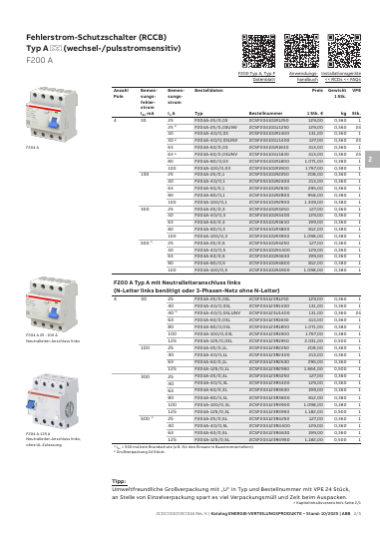 ABB Energie-Verteilungsprodukte  2025/2026, Seite 145