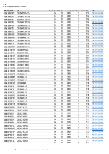 ABB Energie-Verteilungsprodukte  2025/2026, Seite 1454