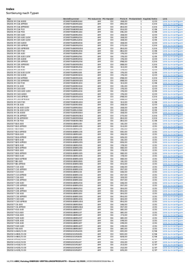 ABB Energie-Verteilungsprodukte  2025/2026, Seite 1477