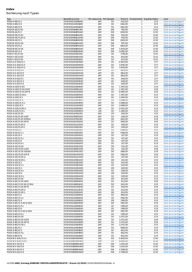 ABB Energie-Verteilungsprodukte  2025/2026, Seite 1540