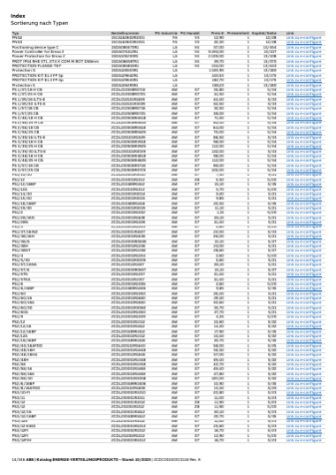 ABB Energie-Verteilungsprodukte  2025/2026, Seite 1592