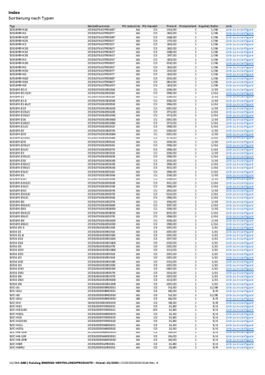 ABB Energie-Verteilungsprodukte  2025/2026, Seite 1611