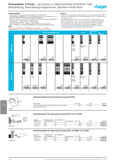 univers Z - Zähler­platz­liste Region Ost, Seite 112