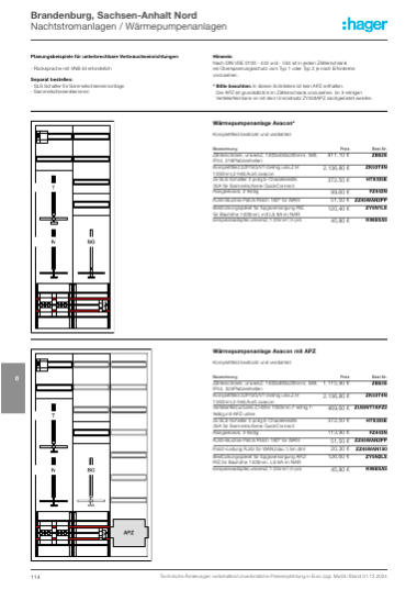 univers Z - Zähler­platz­liste Region Ost, Seite 114