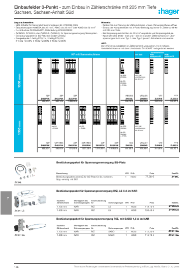 univers Z - Zähler­platz­liste Region Ost, Seite 126